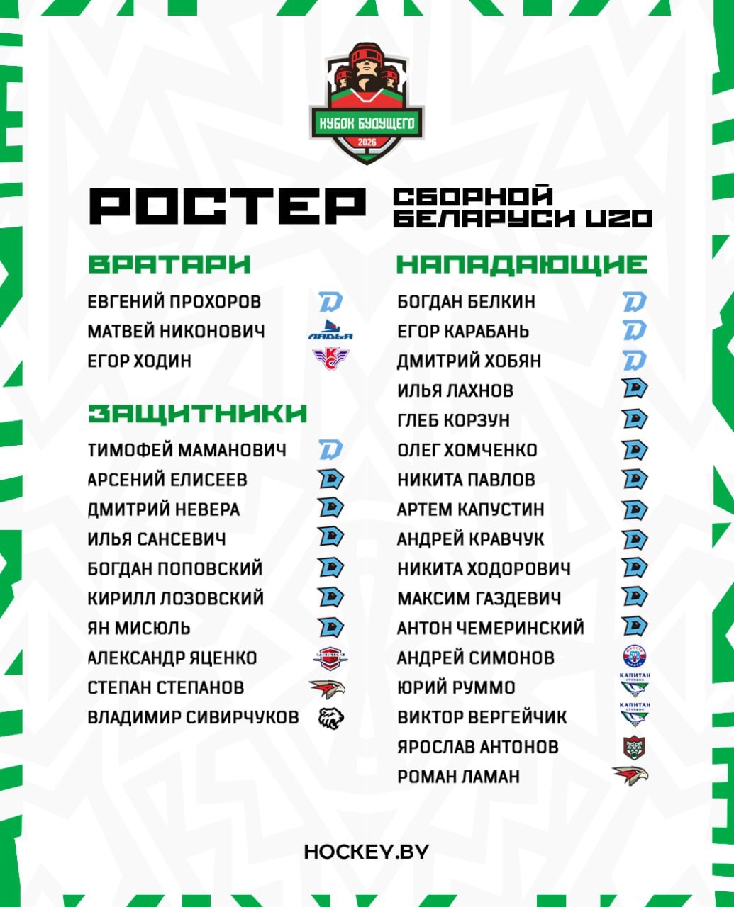 Матвей Никонович - в сборной Беларуси U20