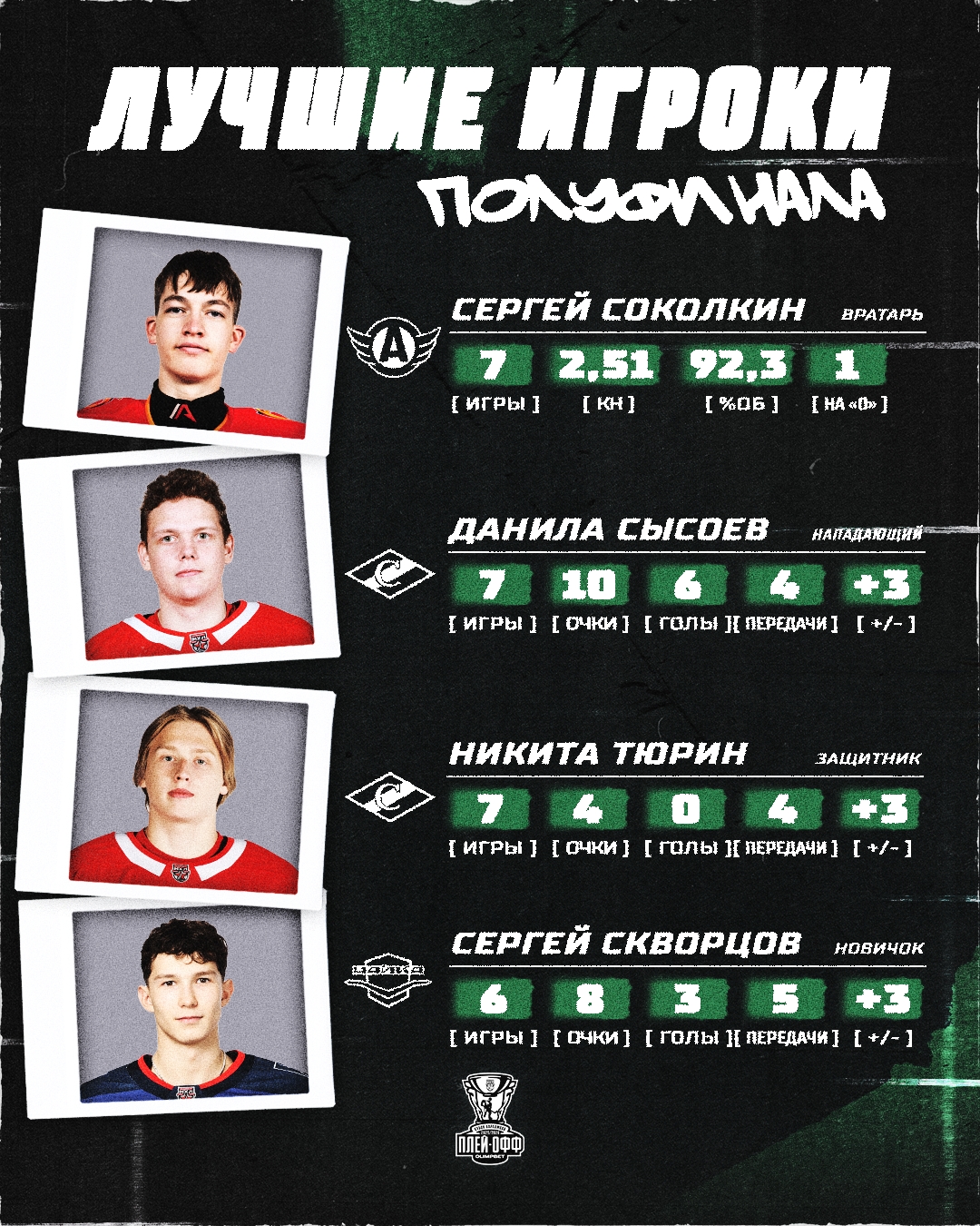 Новость 1